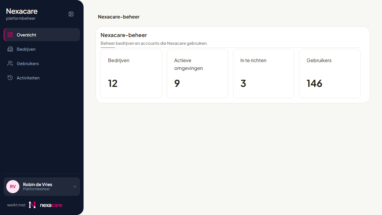 Overview of the Nexacare care application